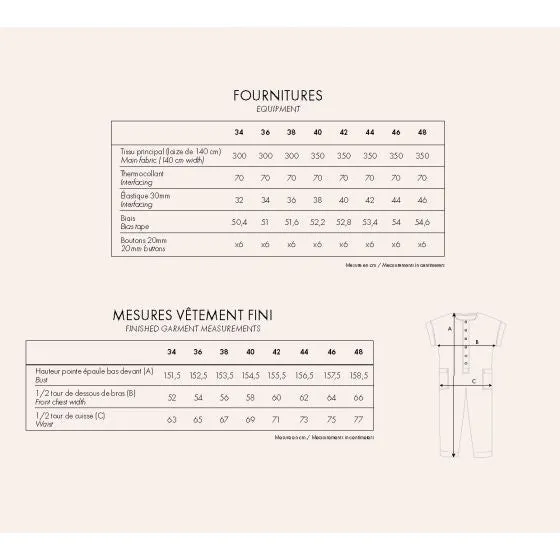 Atelier Brunette - La Combinaison